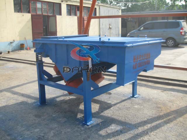 長方形直線篩 長方形直線篩