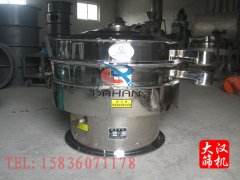 食品添加劑專用旋振篩已發貨，無錫馬經理請注意查收!